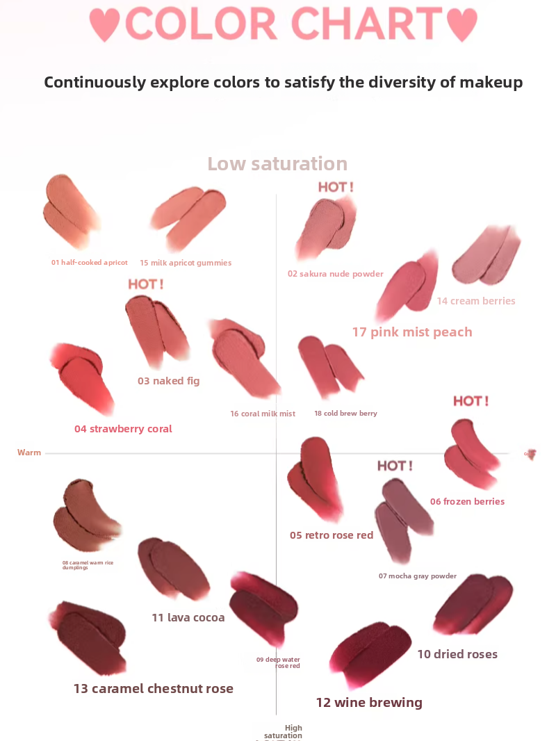 Korean Colorgram Matte Reiskuchen Lipgloss Samt-Lippenstift